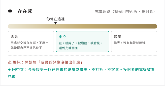 色彩光譜儀表板